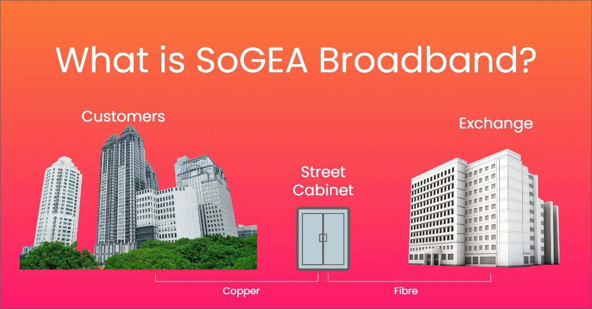 What is SoGEA Broadband